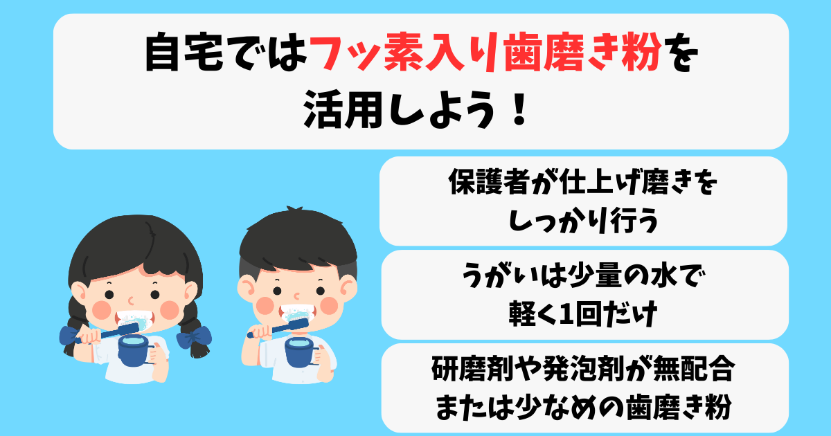 フッ素塗布前の確認事項
