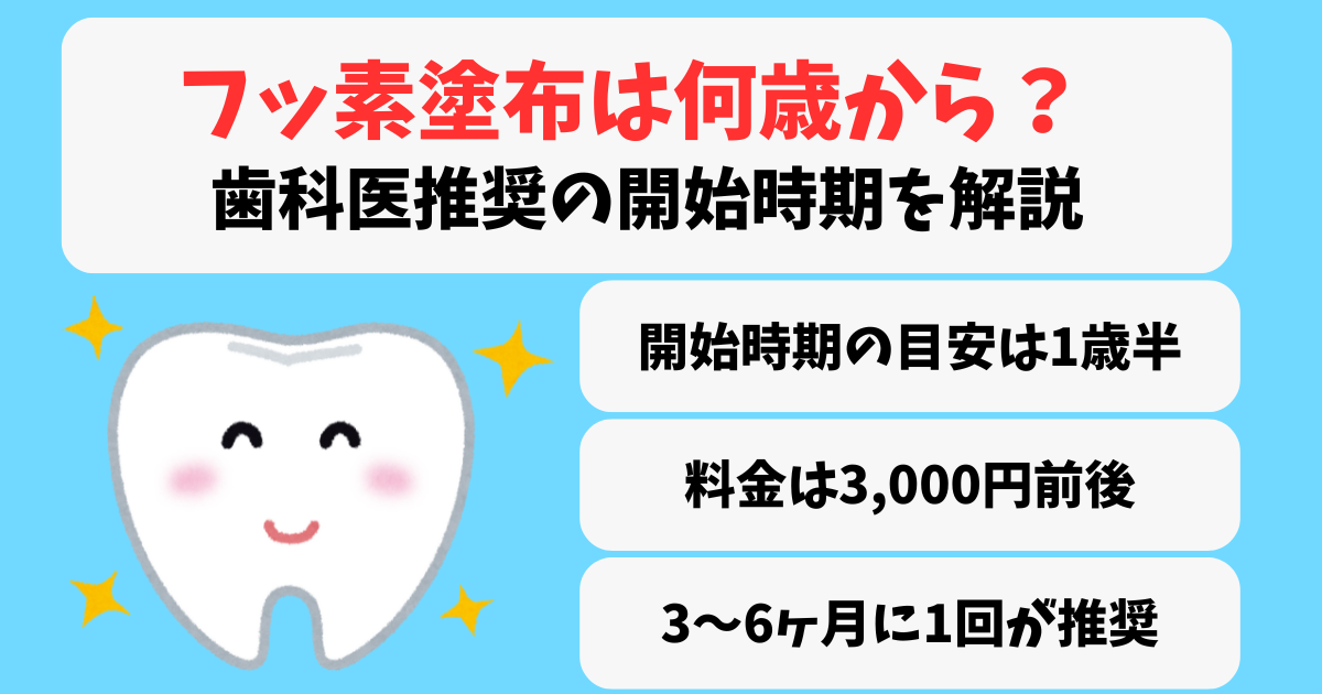 フッ素塗布は何歳からアイキャッチ